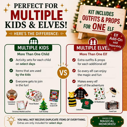 2026 Elf Kit